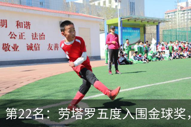 第22名：劳塔罗五度入围金球奖，国米队史第三
